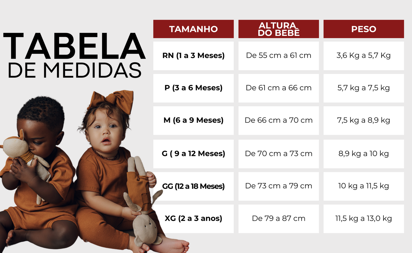 Tabela de medidas.