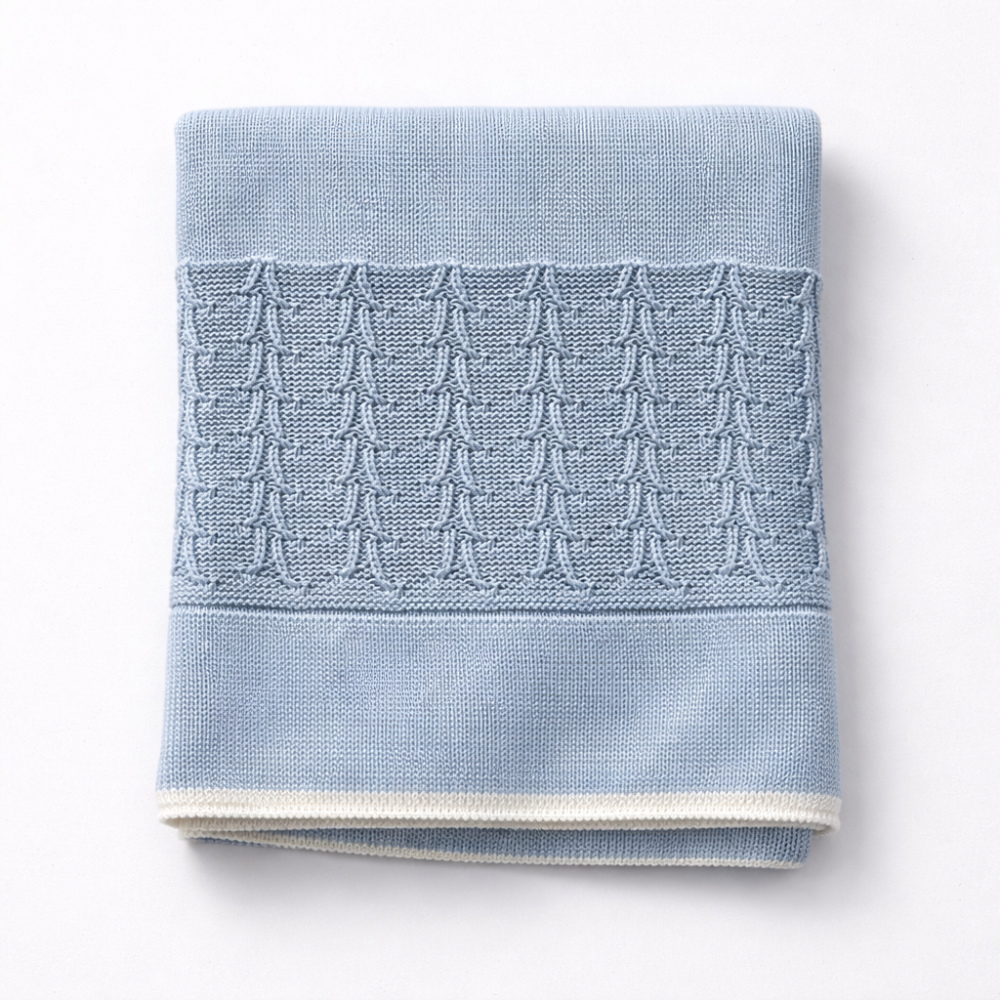 Kit 3 Peças Saída Maternidade Sage Blue