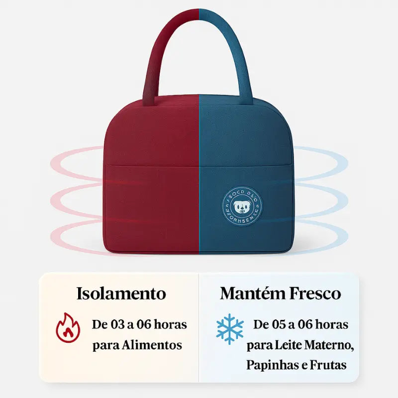 Bolsa Termica Lanche e Frutas Roxa