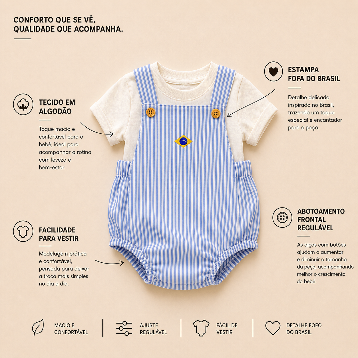 Kit 2 Peças Brasileirinho Azul